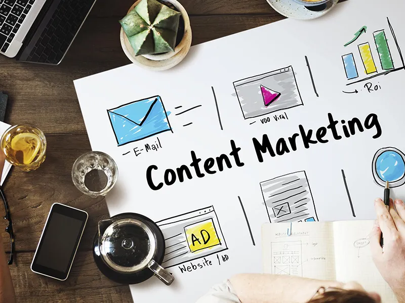 Content Marketing - Guide til succes