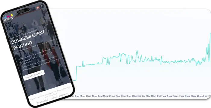 Søgemaskineoptimering case for Copenhagen Print.